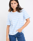 RE:UNION BINDING PALE BLUE STRIPY BOXY FIT